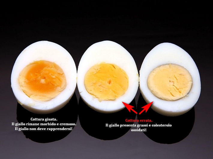 Uova sode: la cottura corretta è importante! 