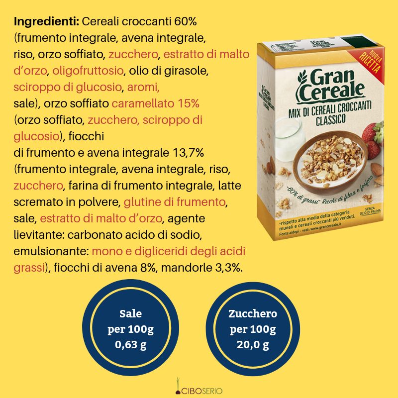 Cereali per la colazione? Quasi sempre si tratta di cibo spazzatura! 